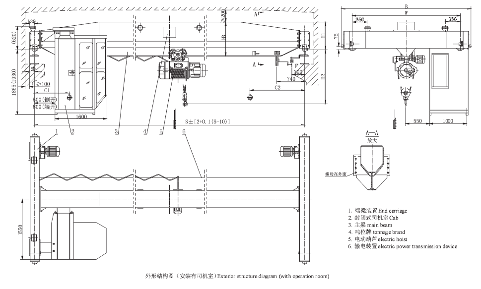 LD型電動單梁起重機結(jié)構(gòu)圖