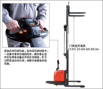 寬支腿電動(dòng)堆垛車2