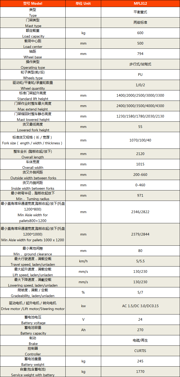 平衡重式電動堆垛車3