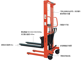 一級(jí)門架手動(dòng)液壓堆高車2