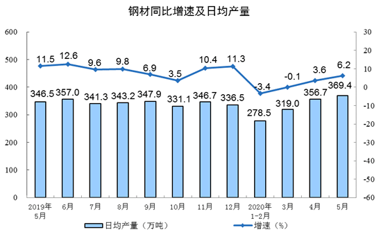 煤炭,煤炭?jī)r(jià)格,焦煤,焦炭,動(dòng)力煤,焦炭?jī)r(jià)格,無(wú)煙煤,焦煤價(jià)格