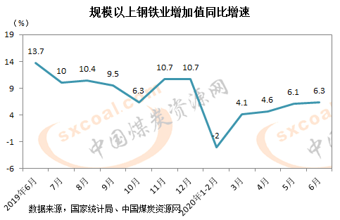 煤炭,煤炭價(jià)格,焦煤,焦炭,動(dòng)力煤,焦炭價(jià)格,無煙煤,焦煤價(jià)格