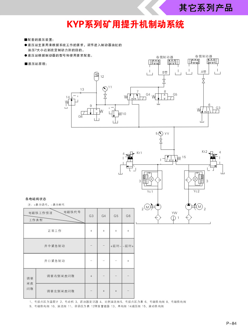 201402241714043477