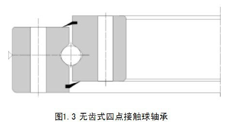 結(jié)構(gòu)示意圖無齒四點(diǎn)-轉(zhuǎn)盤軸承