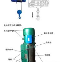 成都葫蘆起重機(jī)維修